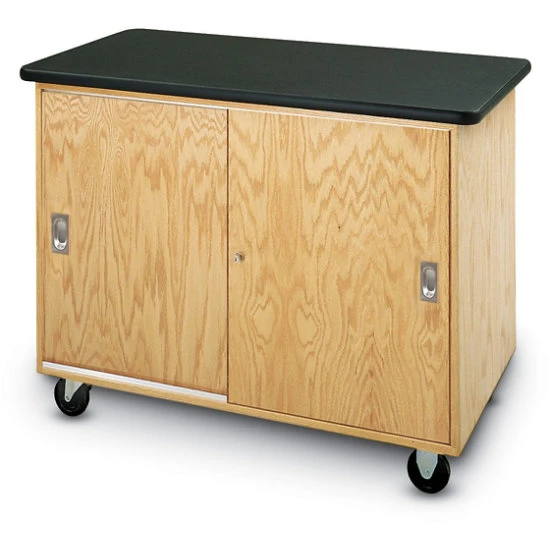 Economy Mobile Lab Table 3 Economy Mobile Lab Table