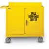 Spill Response Cart 1 Spill Response Cart -Office Supplies Shop DUSC 022 1
