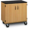 I.D.Systems Science Lab Cart With Doors - Black Laminate Top -Office Supplies Shop ELM 302L 1