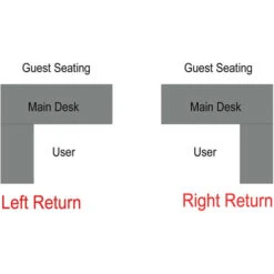Teacher CSL Caster Base (CLeg/Dual Ped/Mod Panel) 24x66x72x24 & 2 Piece L-Shape Worksurface 24x66x72x24 8 Teacher CSL Caster Base (CLeg/Dual Ped/Mod Panel) 24x66x72x24 & 2 Piece L-Shape Worksurface 24x66x72x24 -Office Supplies Shop RAC TLD72 3